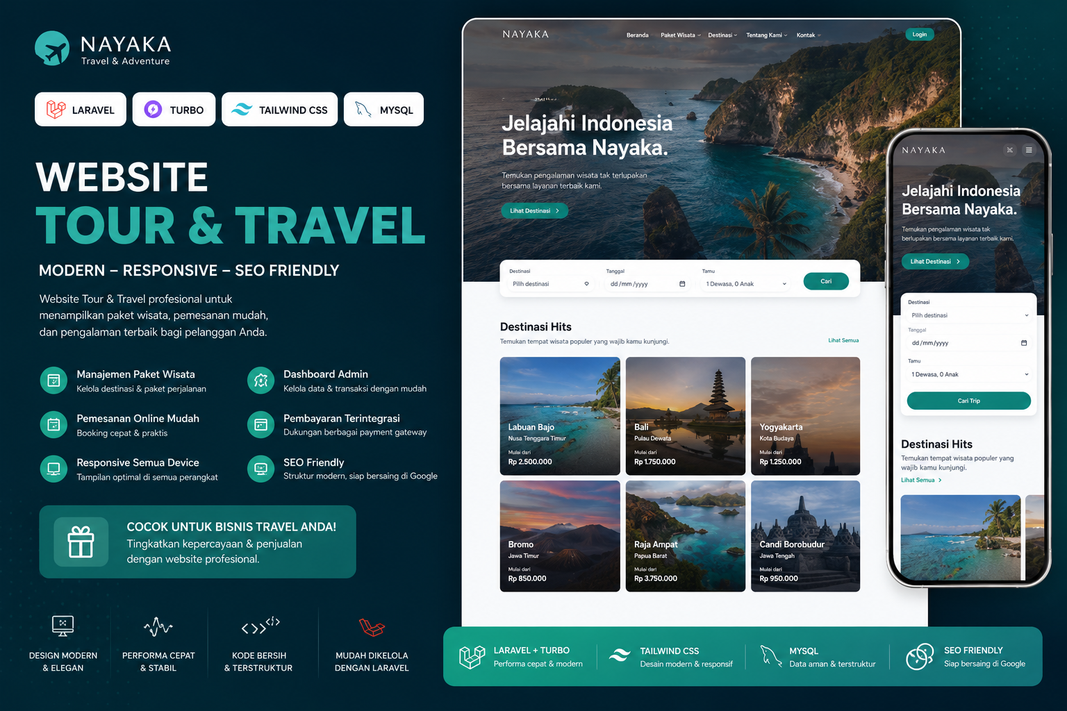 website tour travel