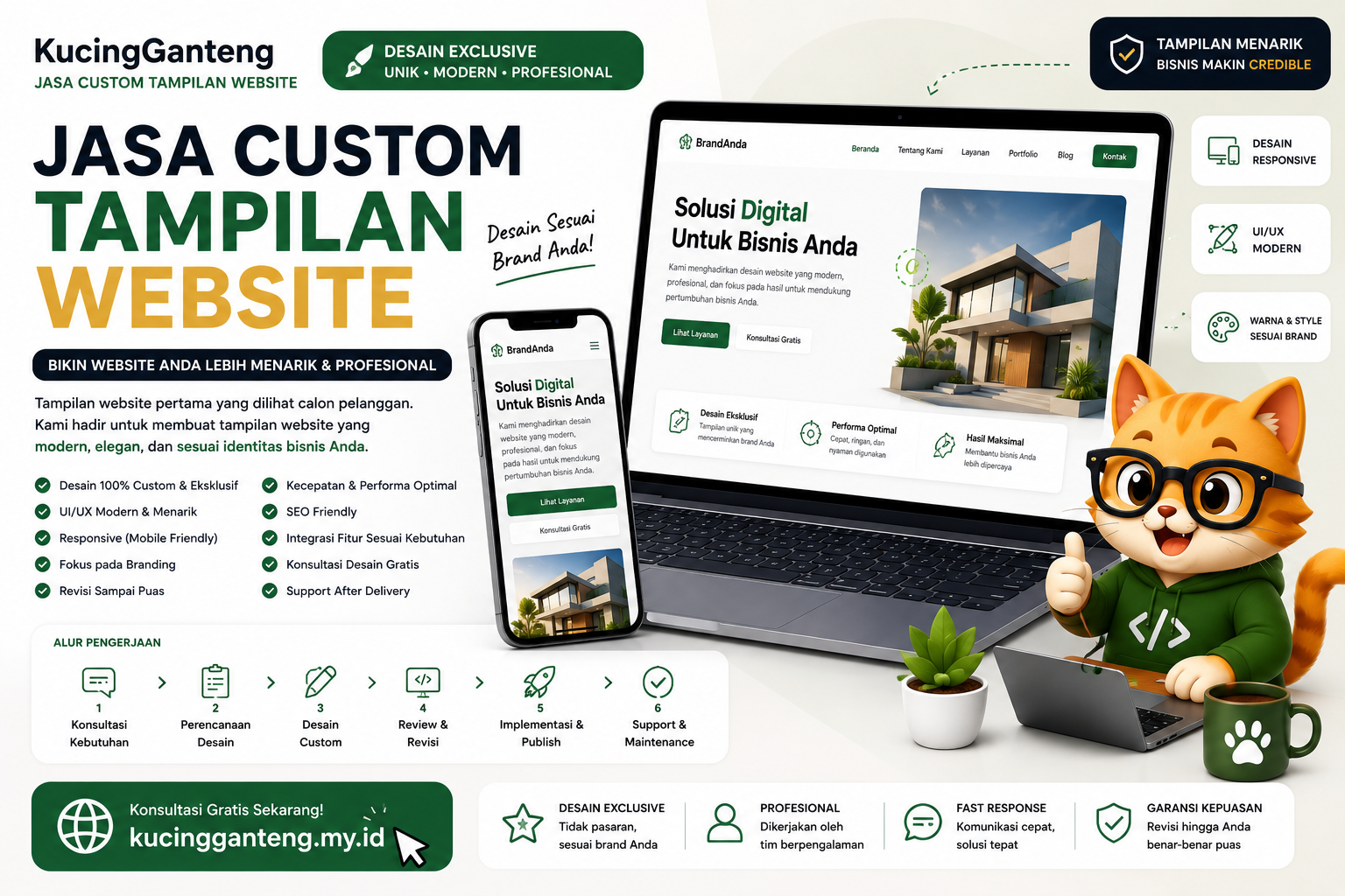 Jasa custome tampilan website