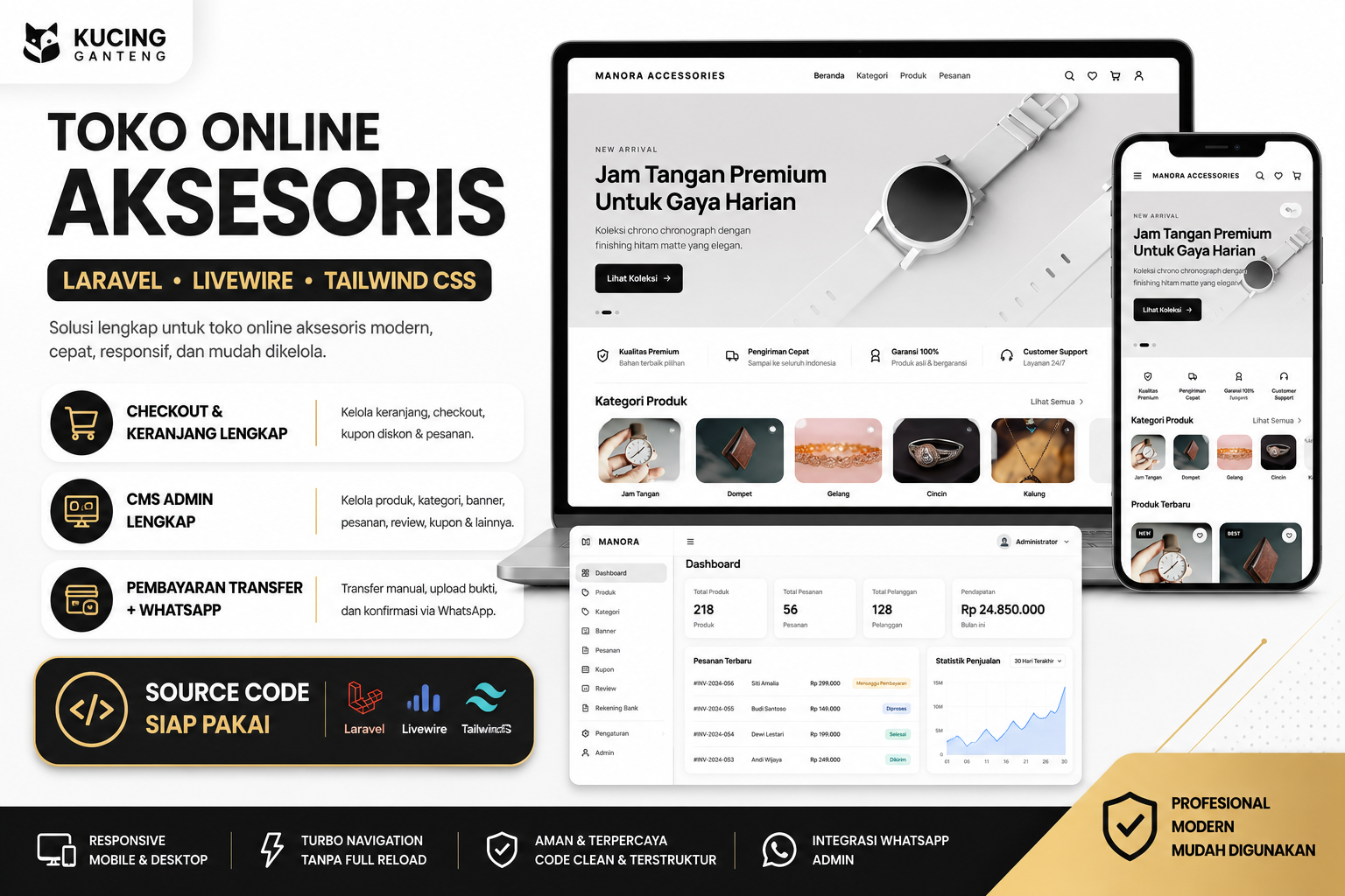 Website Toko Online Aksesoris